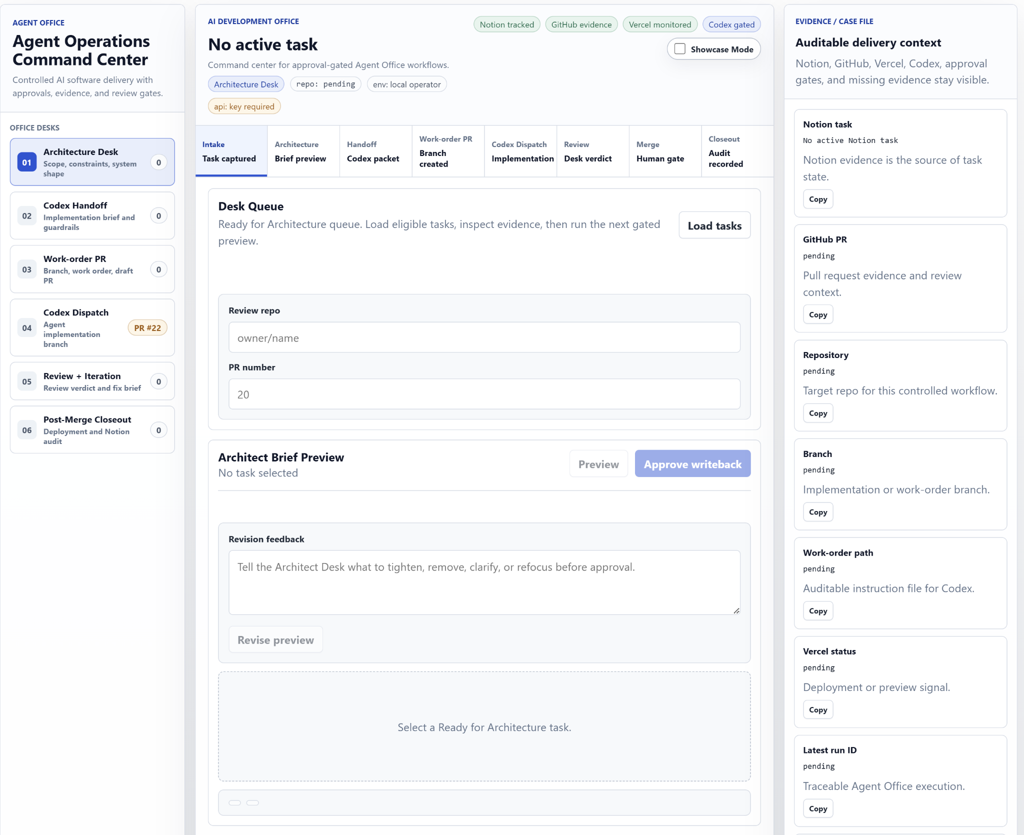 Agent Operations Command Center interface showing architecture desk, handoff, work-order PR, review and closeout states.