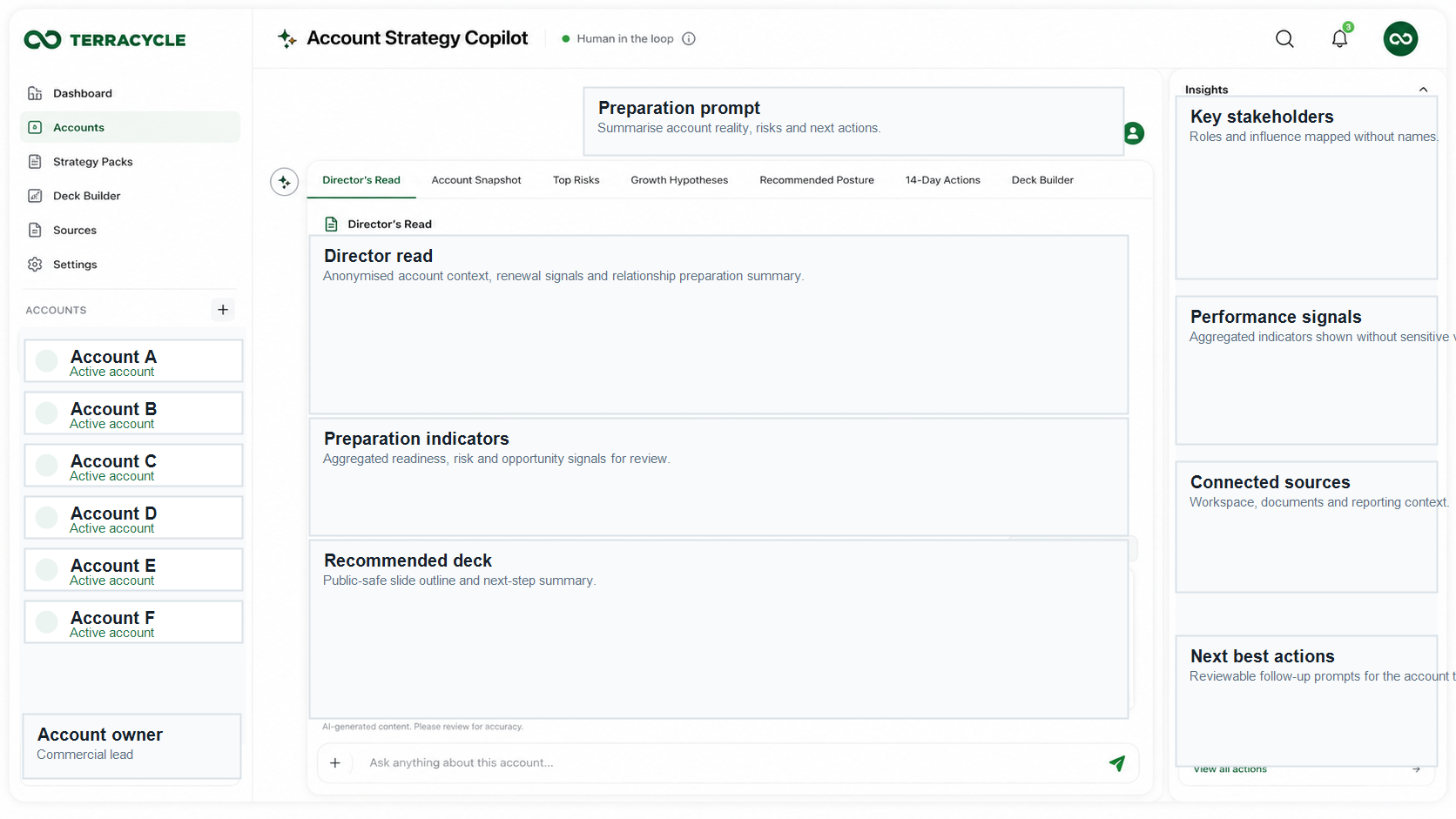 Anonymised Account Strategy Copilot dashboard mockup with public-safe account preparation panels.